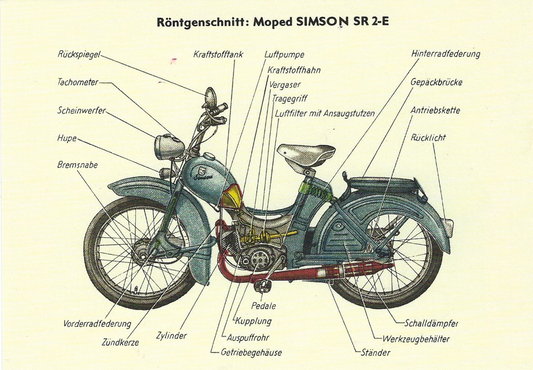 Postkarte"Simson SR 2-E"
