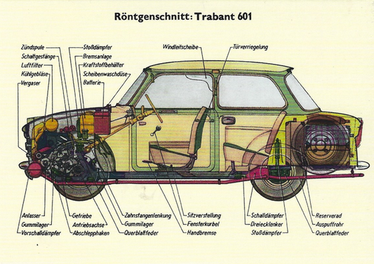 Postkarte"Röntgenschnitt Trabant"